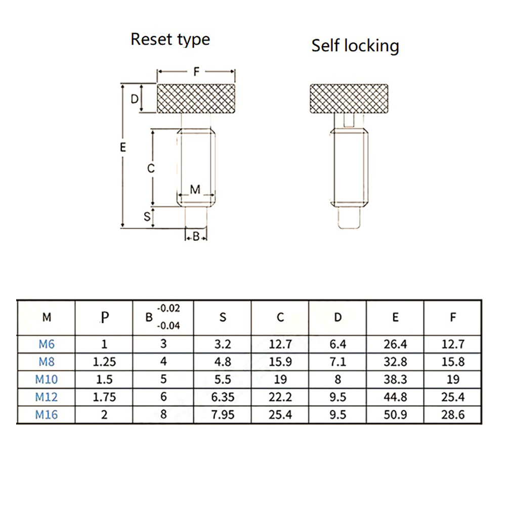 Knurled Pull Knob Indexing Plunger.jpg