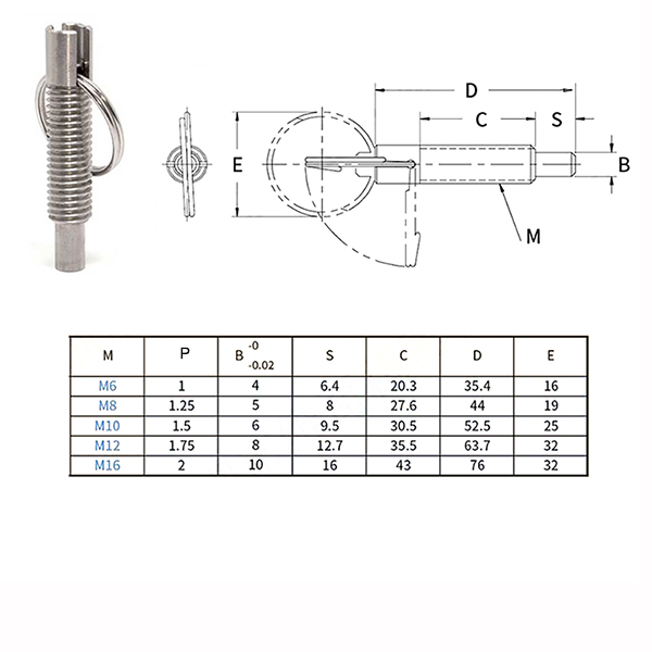 Twist to Lock Pull Ring Indexing Plunger.jpg